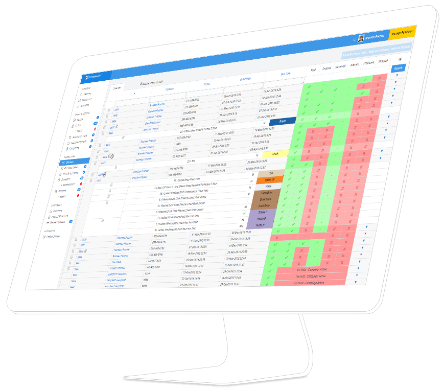 Order and Production Overview