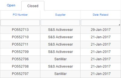 A complete history of all your previous purchase orders