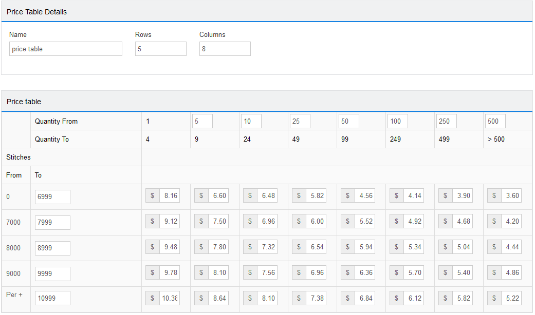 Embroidery Shop Management Software